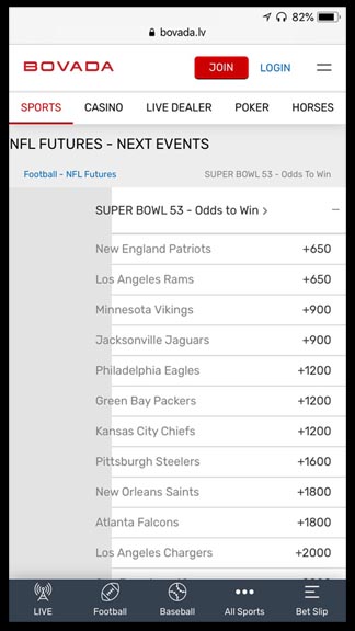 sportsbook odds displayed